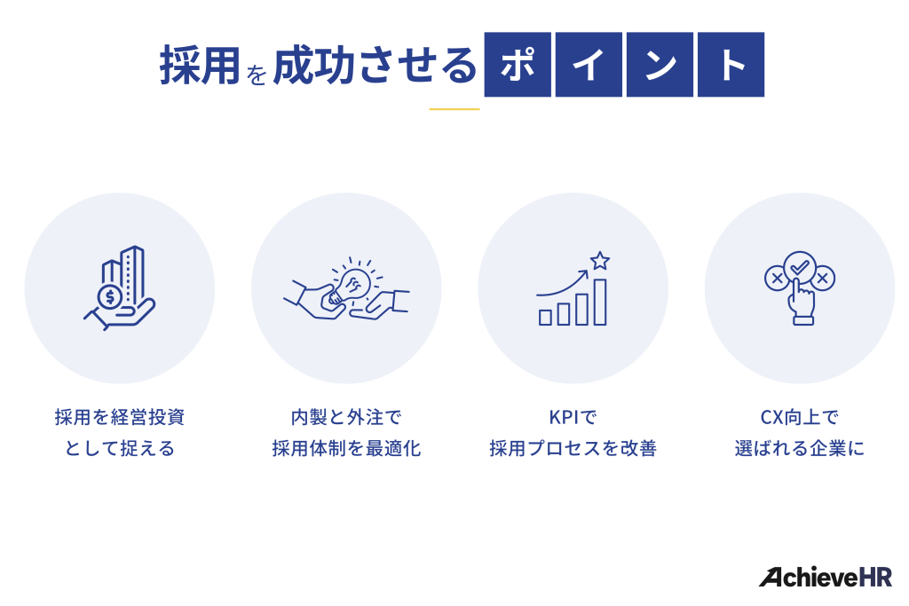 スタートアップが採用を成功させるポイント
