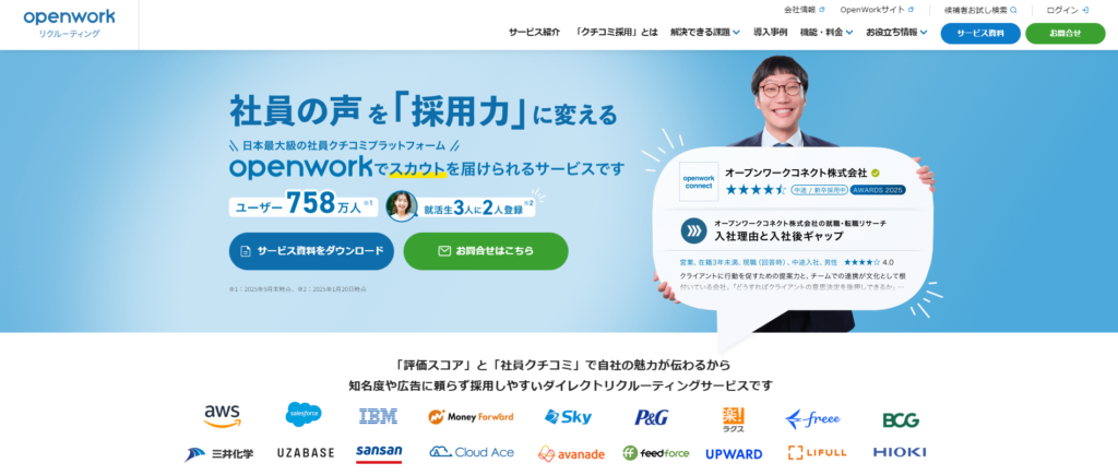 OpenWorkリクルーティング