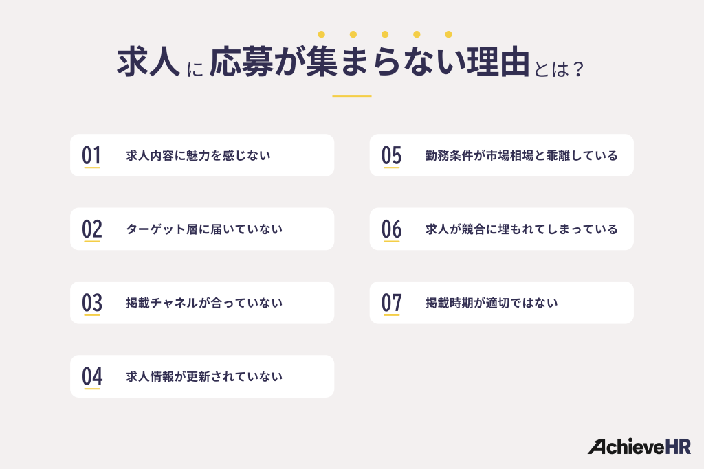 求人に応募が集まらない理由とは？