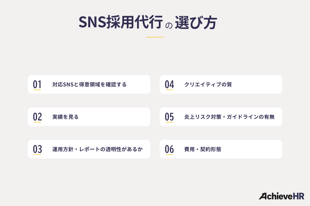SNS採用代行会社の選び方