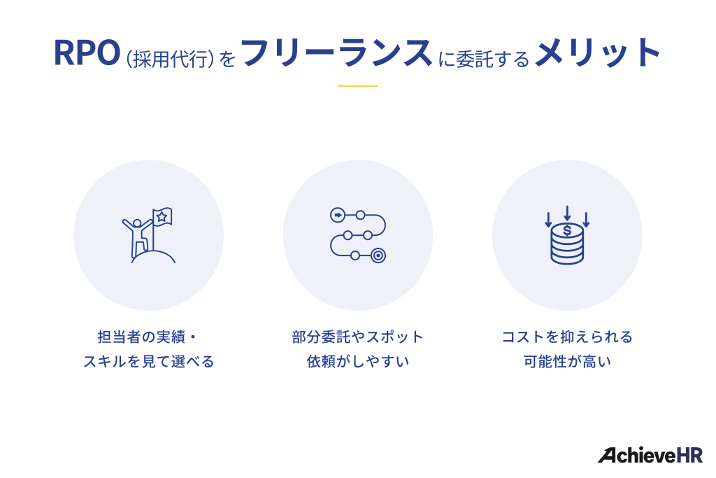 RPO（採用代行）をフリーランスに委託するメリット