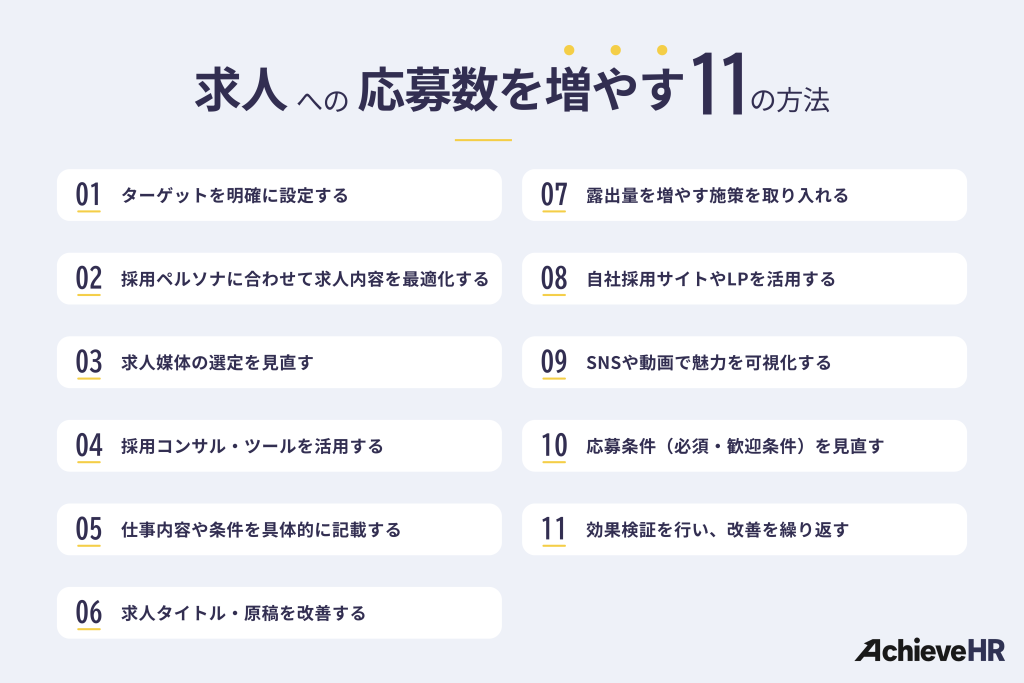 求人への応募数を増やす11の方法