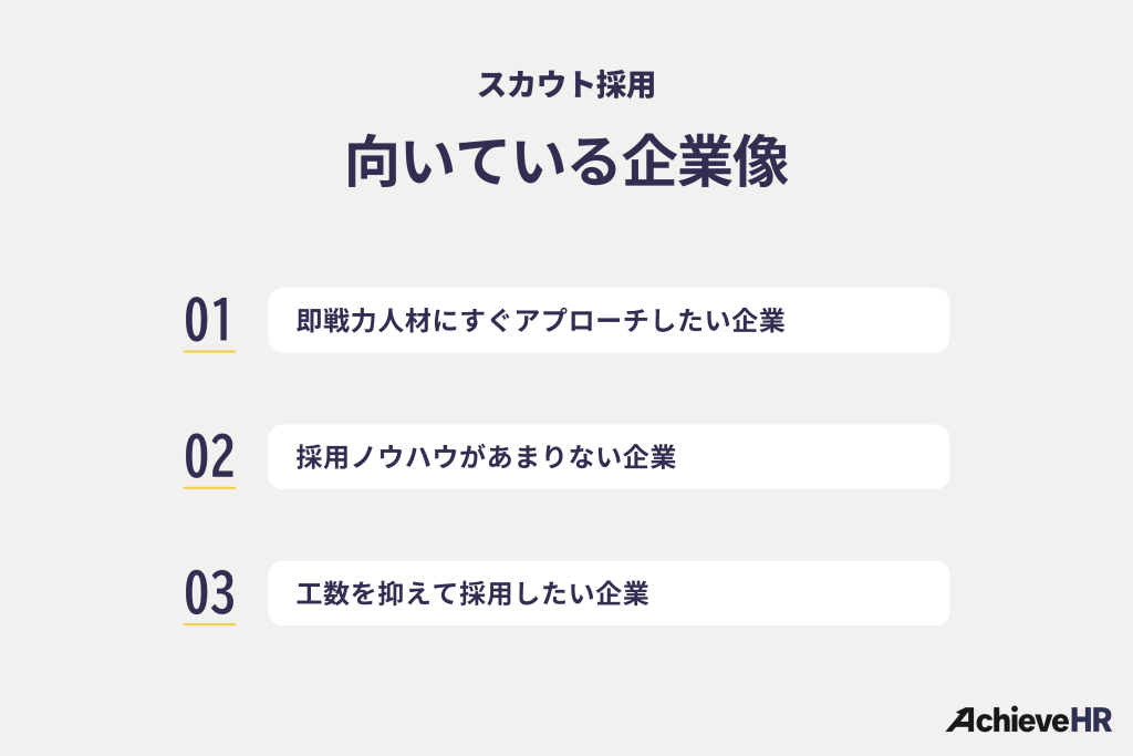 スカウト採用が向いている企業は？