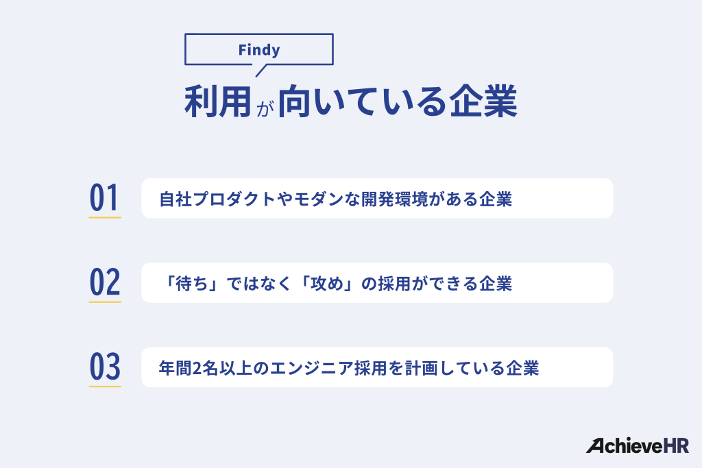 Findy（ファインディ）が向いている企業は？