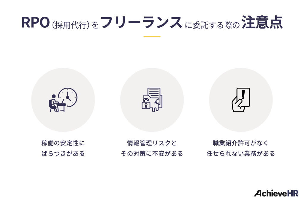 RPO（採用代行）をフリーランスに委託する際の注意点