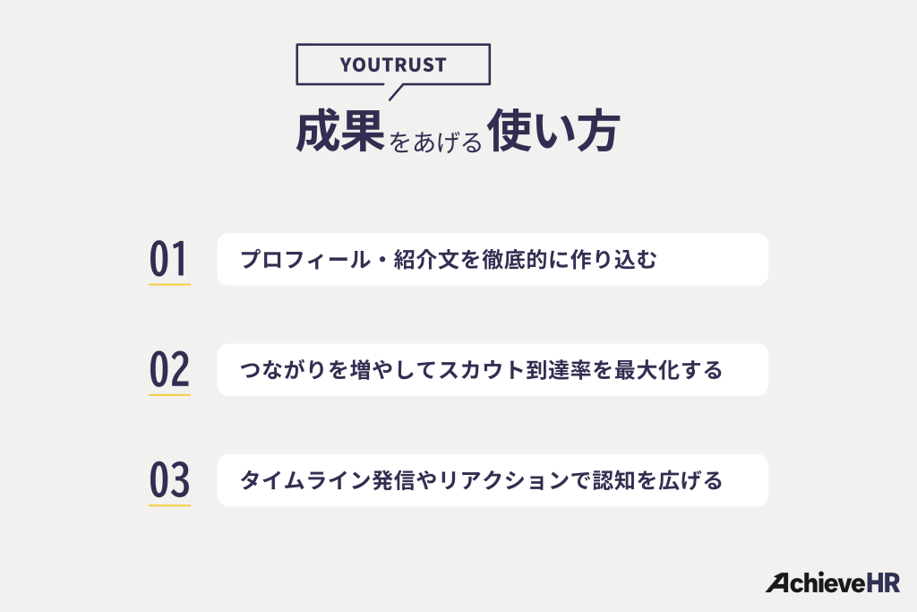 YOUTRUSTの成果を上げる使い方