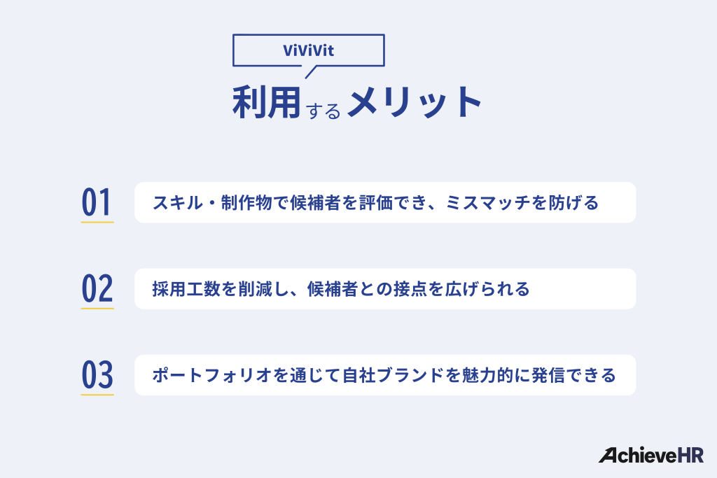 ViViVitを利用するメリット